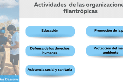 Significado de filantropía. La filantropía es un compromiso social ...