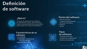 Qué es el software y cómo funciona? | SDI