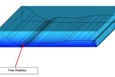 Fosa oceánica - Wikiwand