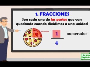 Fracciones Conceptos básicos - YouTube