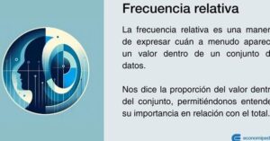 Frecuencia relativa: Qué es, usos y ejemplos