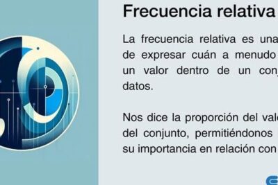 Frecuencia relativa: Qué es, usos y ejemplos