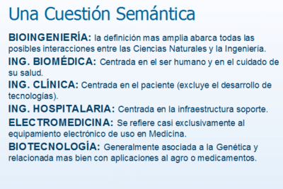 Qué es la bioingeniería. Sus muchos significados