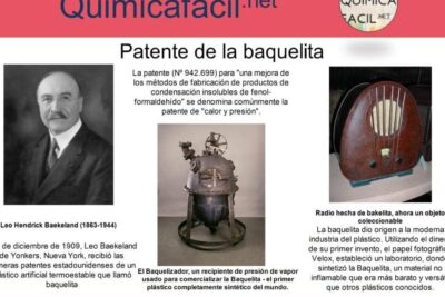 Patente de la baquelita • Efemérides Quimicafacil.net