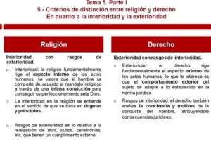 Tema V (Parte I): Religión y Derecho