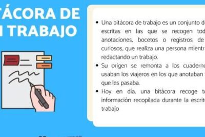 Cómo hacer una BITÁCORA de trabajo - paso a paso [con EJEMPLOS!]