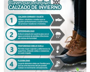 Calzado de invierno. 5 claves para elegir los zapatos correctos ...