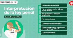 Interpretación de la ley penal, explicado por Luis A. Bramont ...