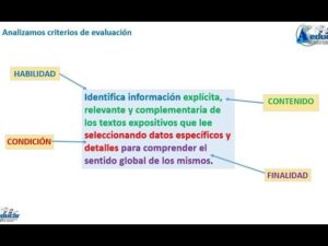 Elaboración de criterios de evaluación: primaria y secundaria