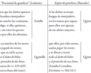 EL GALÁN QUÁL HA DE SER': LA ACTUALIZACIÓN DE LA LÍRICA ...