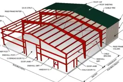 Mejor diseño Estructura de acero prefabricados cochera / Alquiler ...