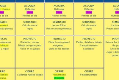 Homoludus interactivo