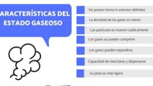 6 características del estado GASEOSO y ejemplos