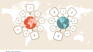 Qué es la geolocalización y cómo funciona - Evaluando Software