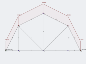 Qué es una Cercha? Tipos comunes de trusses | SkyCiv