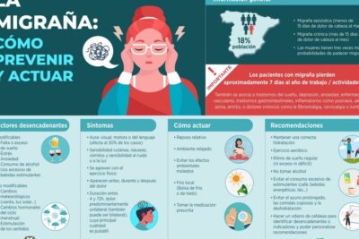 Las enfermeras explican cómo actuar y prevenir los ataques de ...