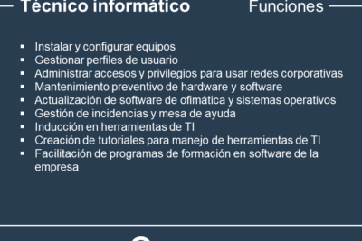 Qué hace un técnico informático? | Perfiles en TI | Carrera